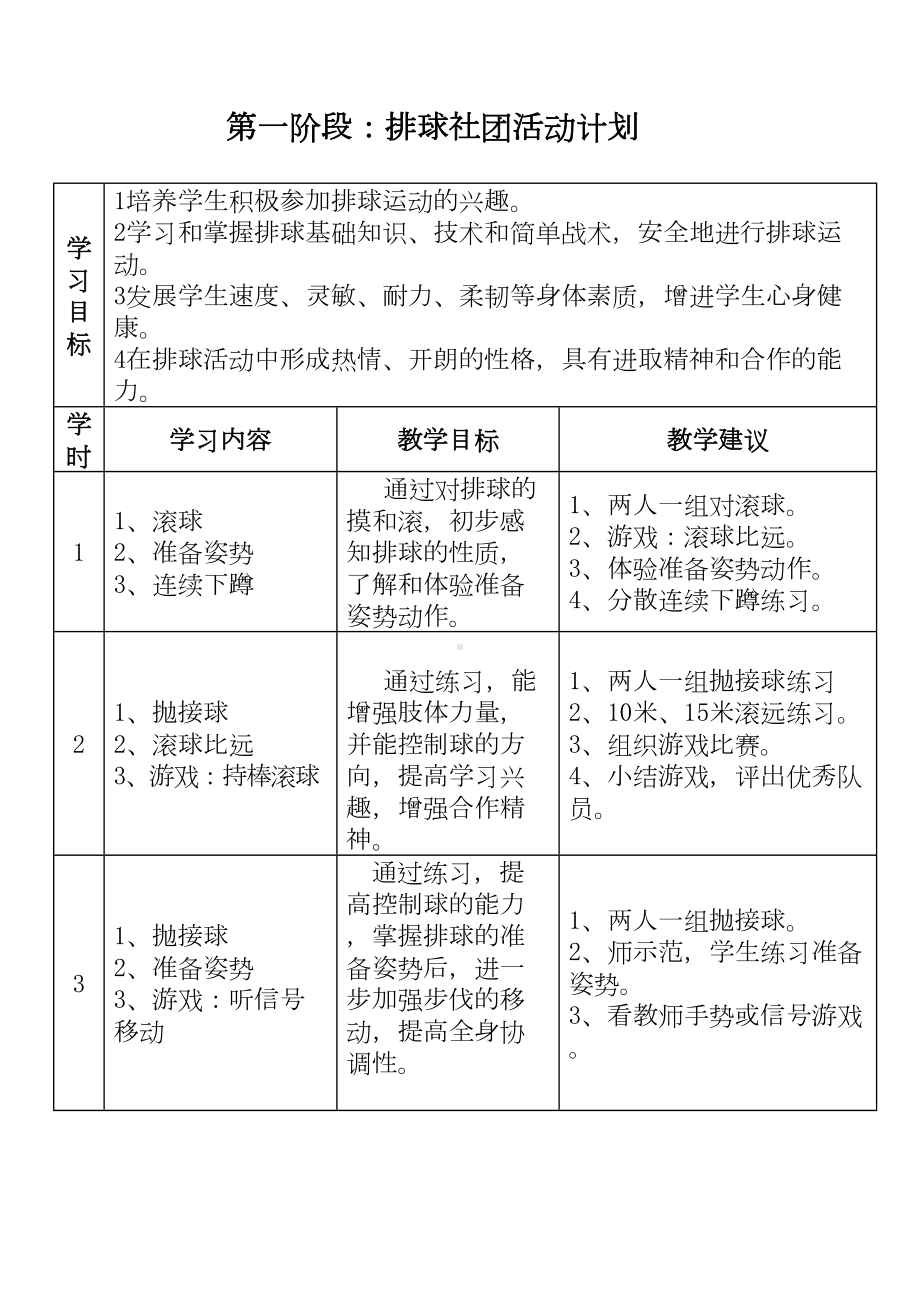 排球社团活动课计划教案16课(DOC 25页).doc_第1页