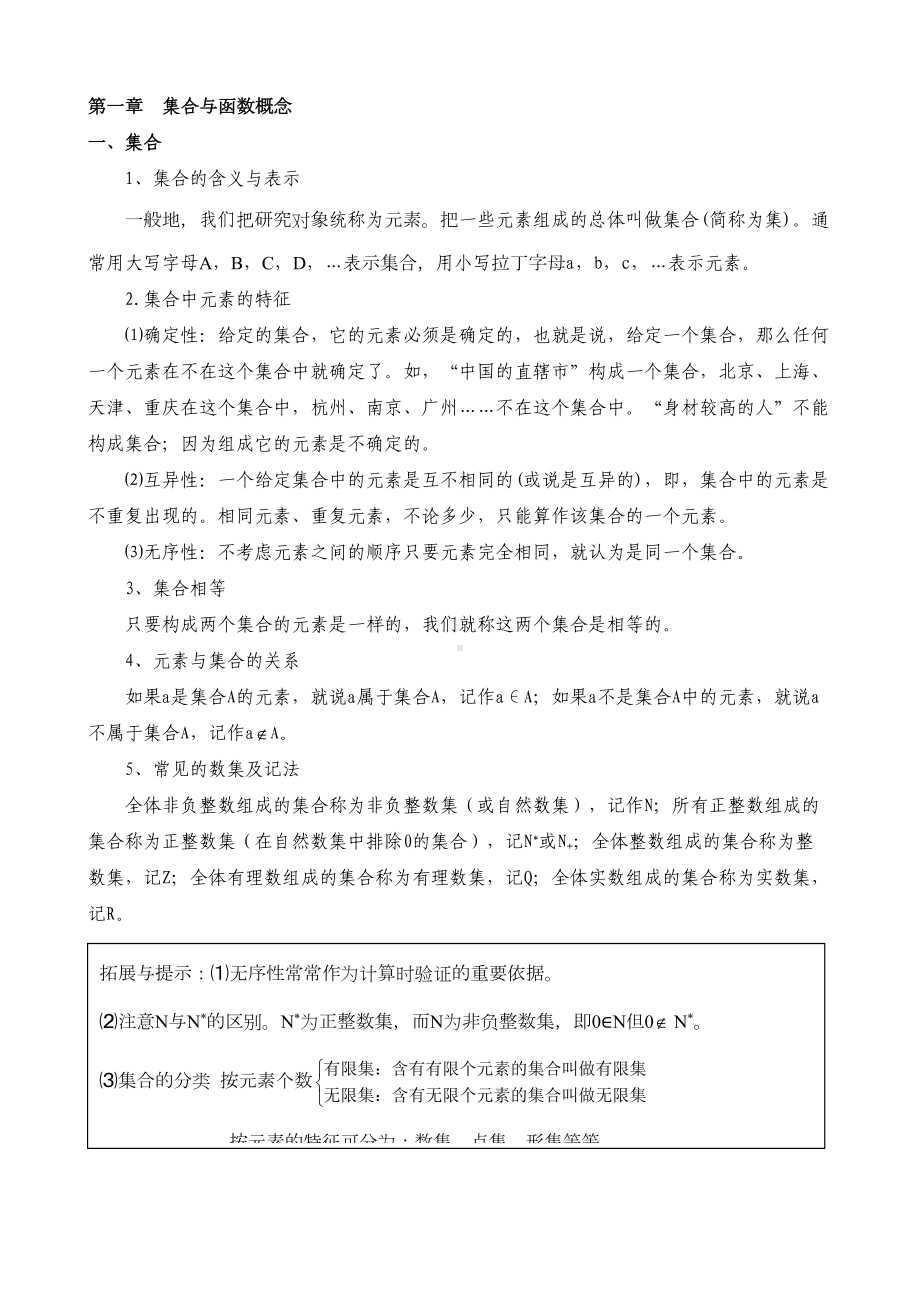 最新最全的高中数学知识点(内部资料)(DOC 27页).doc_第1页