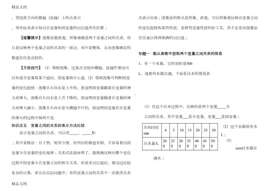 最新北师大版七年级下册数学第三章《变量间的关系》知识点梳理及典型例题资料(DOC 7页).docx_第2页