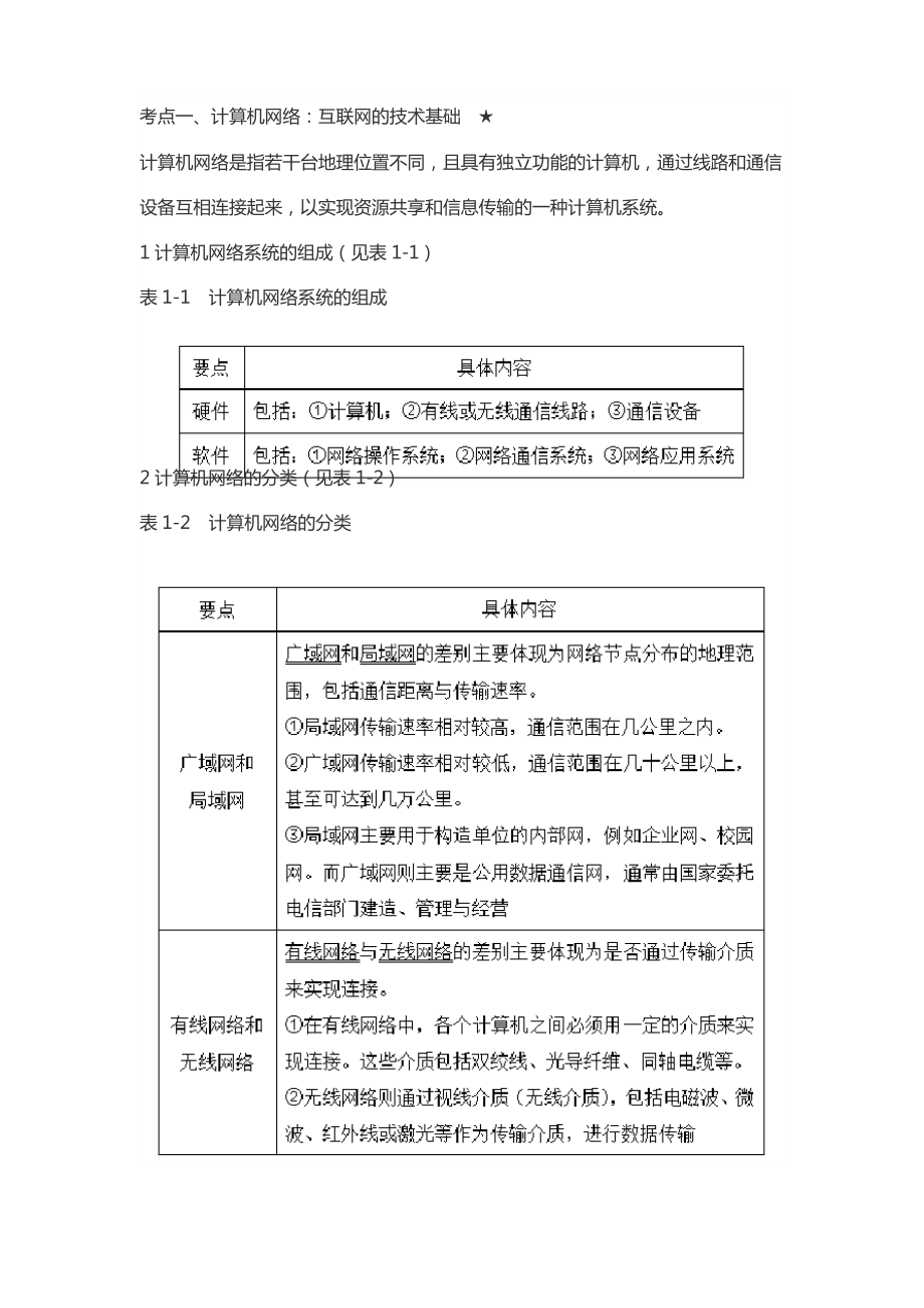 《网络传播概论》考研彭兰版考研复习笔记和真题.docx_第2页