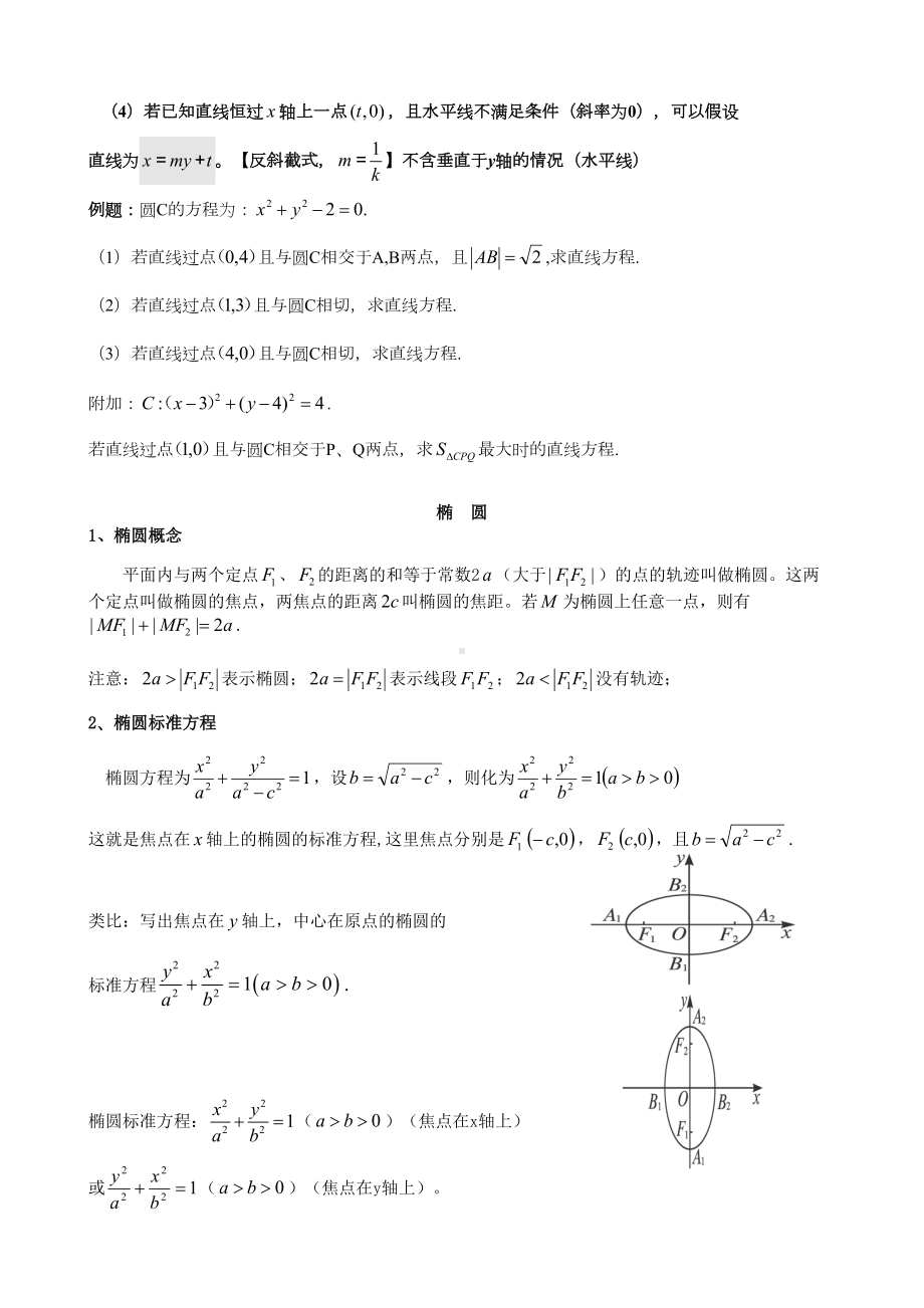 椭圆练习题(经典归纳)(DOC 8页).doc_第2页