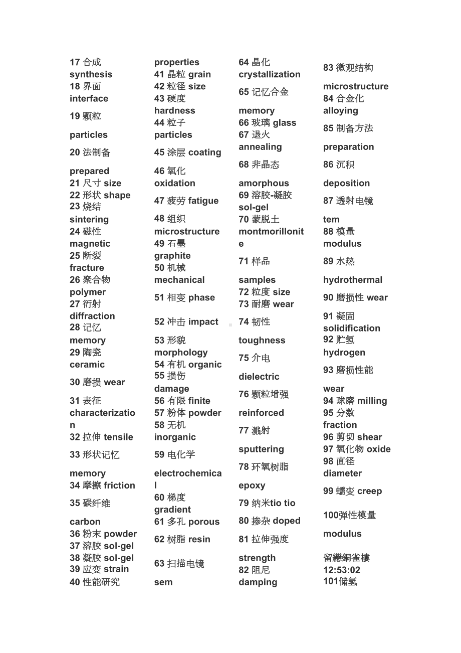 材料学专业英语分析(DOC 10页).doc_第2页