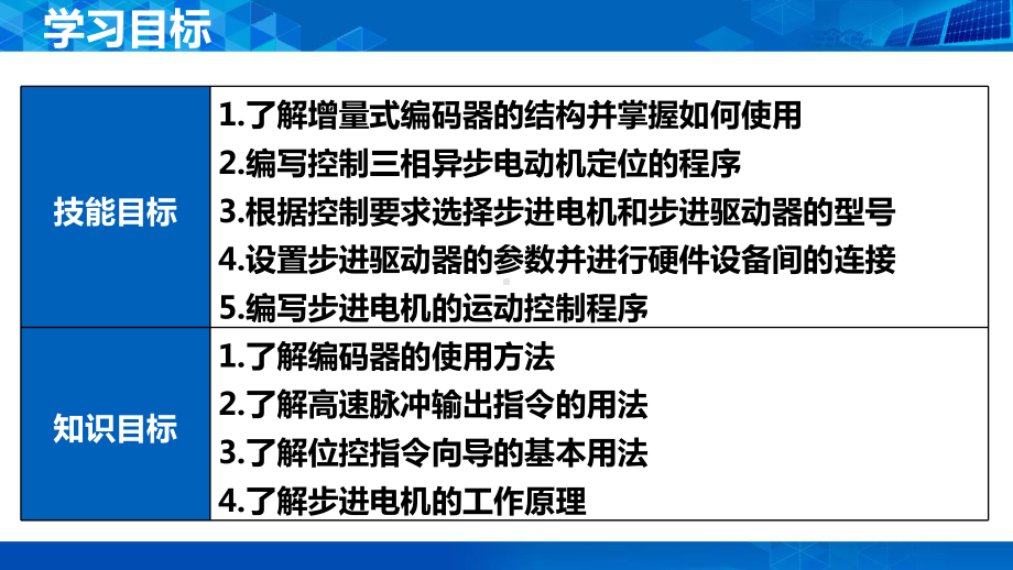 三相交流异步电动机的PLC定位控制课件.pptx_第2页