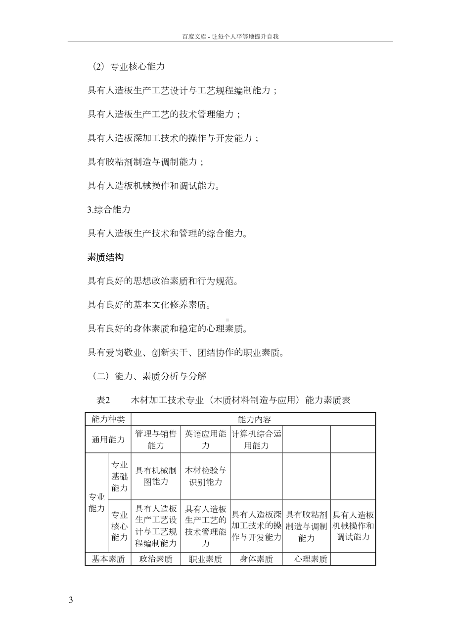 木材加工技术专业(木质材料制造与应用)实施性教学计划(DOC 11页).doc_第3页