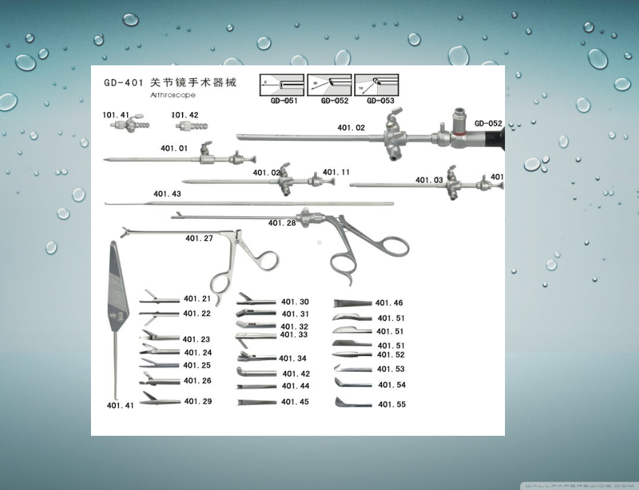 关节镜术后护理常规-课件.ppt_第3页