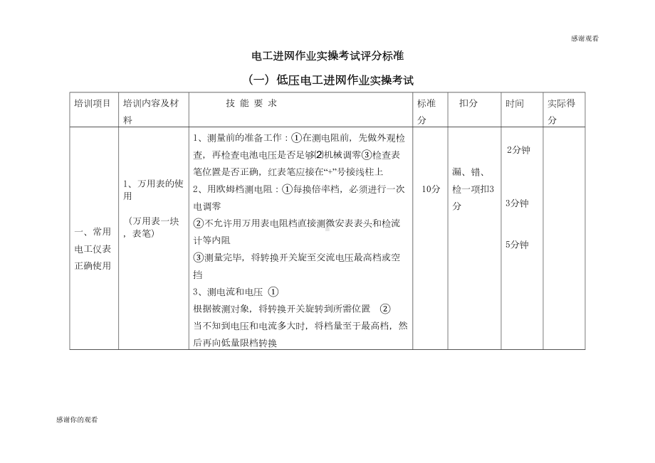 电工进网作业实操考试评分标准(DOC 24页).doc_第1页