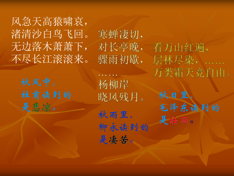 《故都的秋》精选教学课件.ppt_第2页