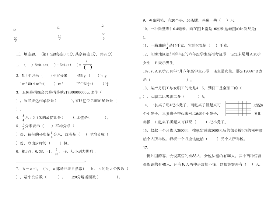 最新部编人教版六年级数学下册期末试卷(DOC 4页).doc_第2页