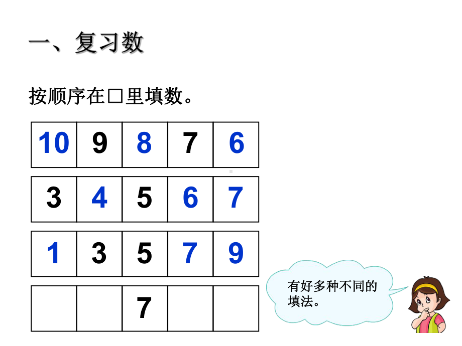 一年级数学10以内的认识和加减法整理和复习课件.pptx_第2页