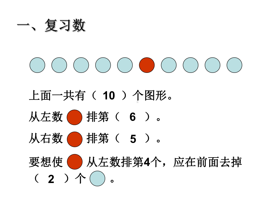 一年级数学10以内的认识和加减法整理和复习课件.pptx_第3页