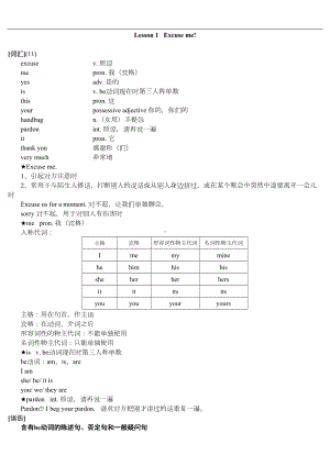 新概念英语第一册知识点总结(DOC 150页).doc