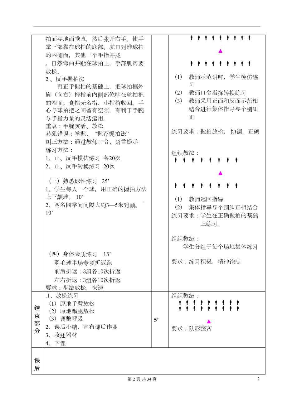 羽毛球教案汇总(DOC 33页).doc_第2页