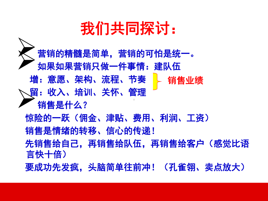 保险产品统一运作体系课件.ppt_第2页