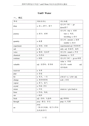 深圳牛津英语七年级下-unit5-Water-知识点总结和单元测试(DOC 12页).doc