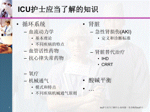 icu护士应当了解什么-如何做一名合格的icu护课件.ppt