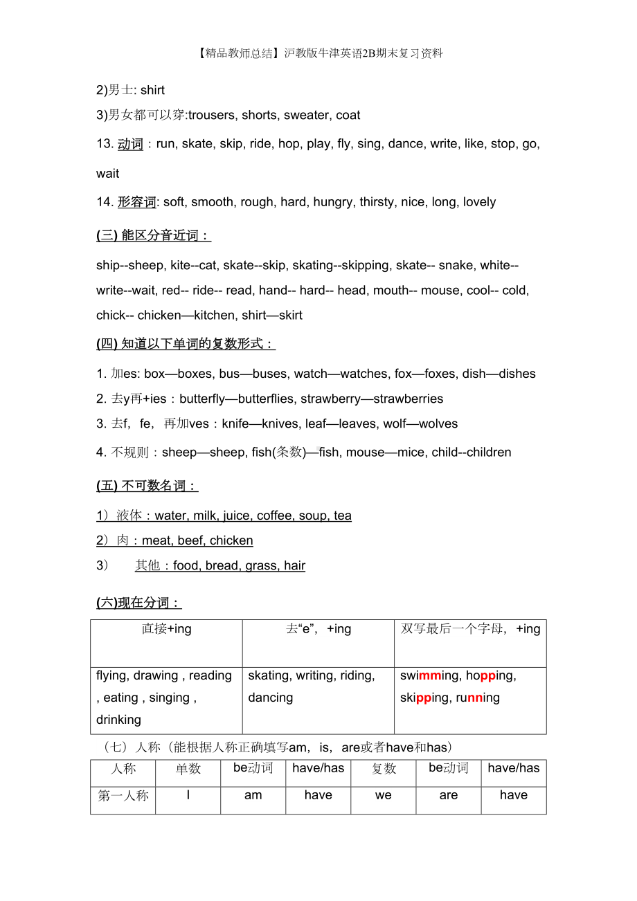 沪教版牛津英语2B期末复习资料(DOC 4页).docx_第2页