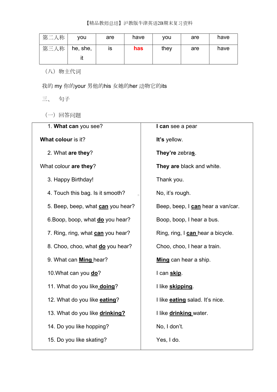 沪教版牛津英语2B期末复习资料(DOC 4页).docx_第3页