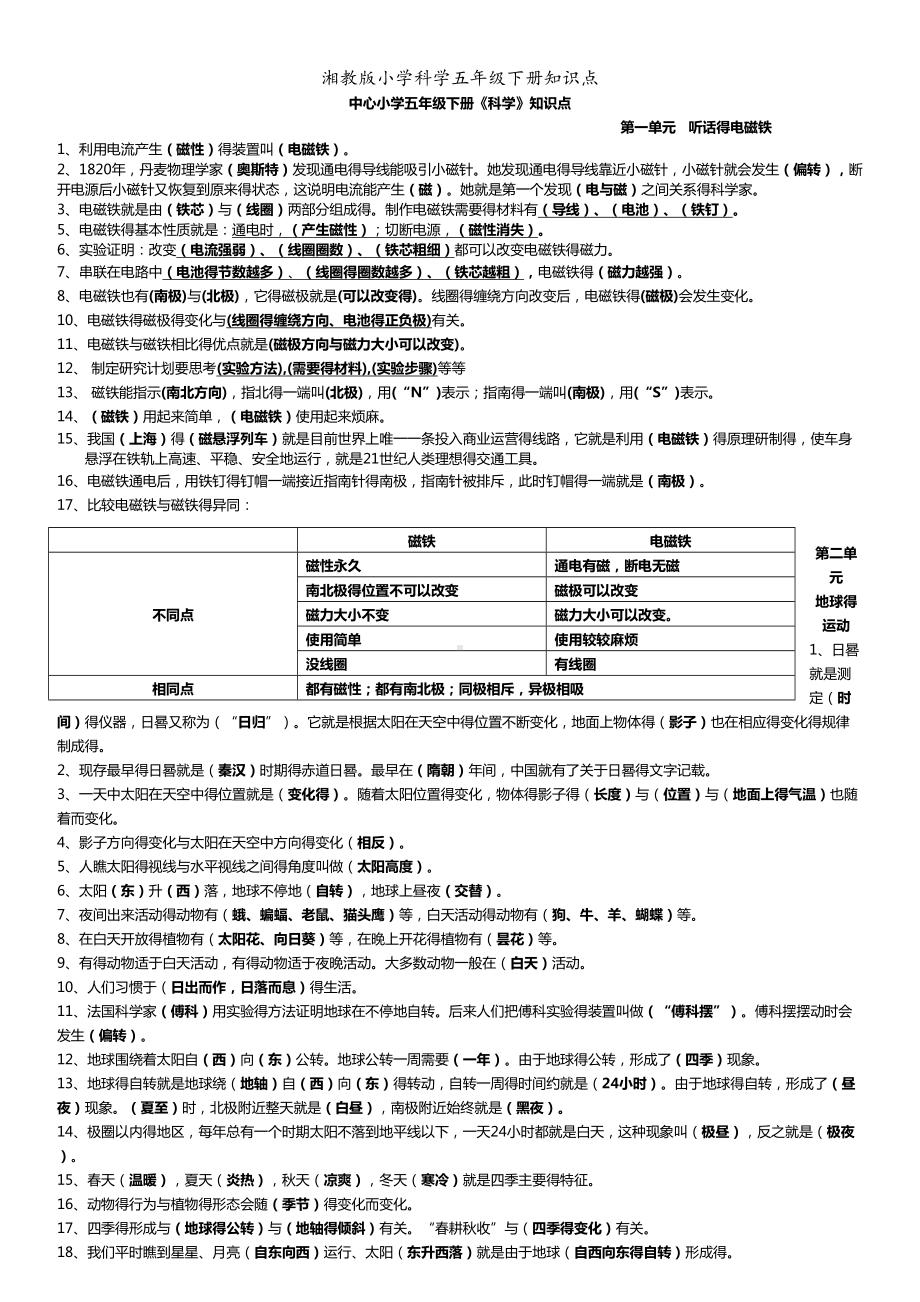 湘教版小学科学五年级下册知识点(DOC 6页).doc_第1页