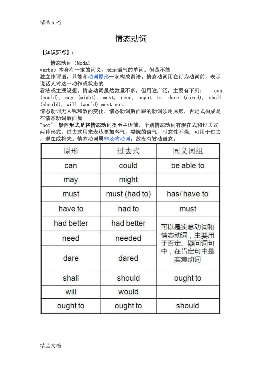 最新小学英语情态动词知识点及练习(DOC 8页).doc_第1页