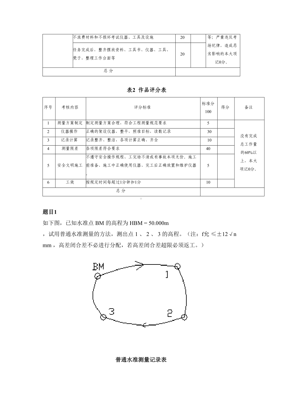 技能抽查题库(测量模块)资料(DOC 32页).doc_第2页