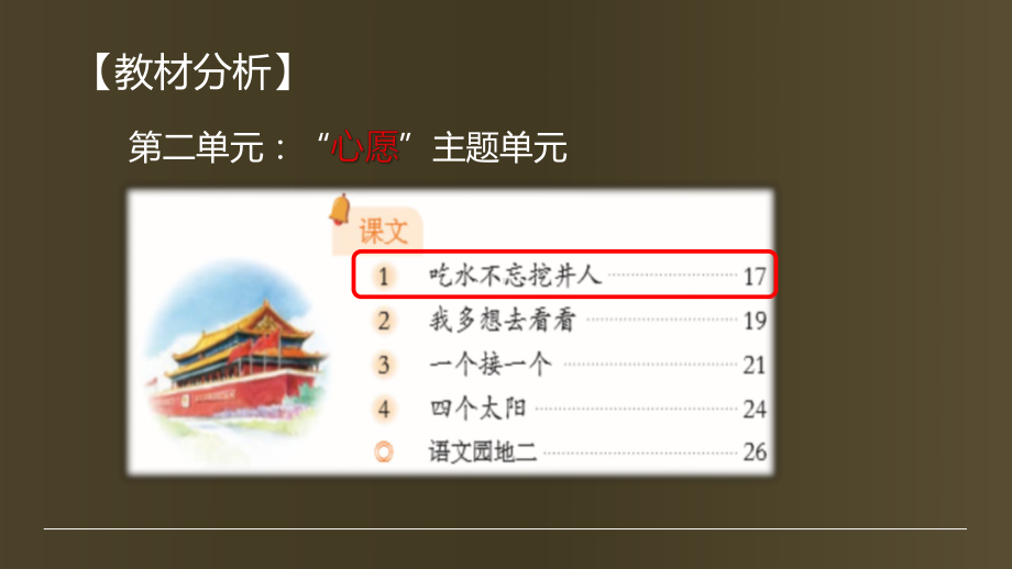 一年级语文下册课件：吃水不忘挖井人说课课件.ppt_第2页