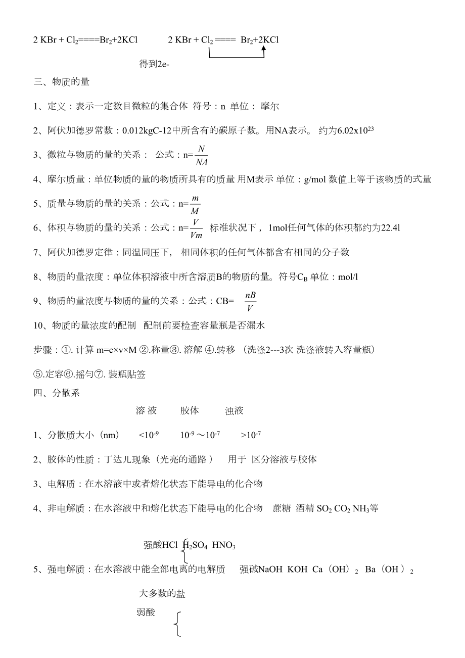 山东省高中学业水平考试化学知识点汇总(DOC 11页).doc_第2页