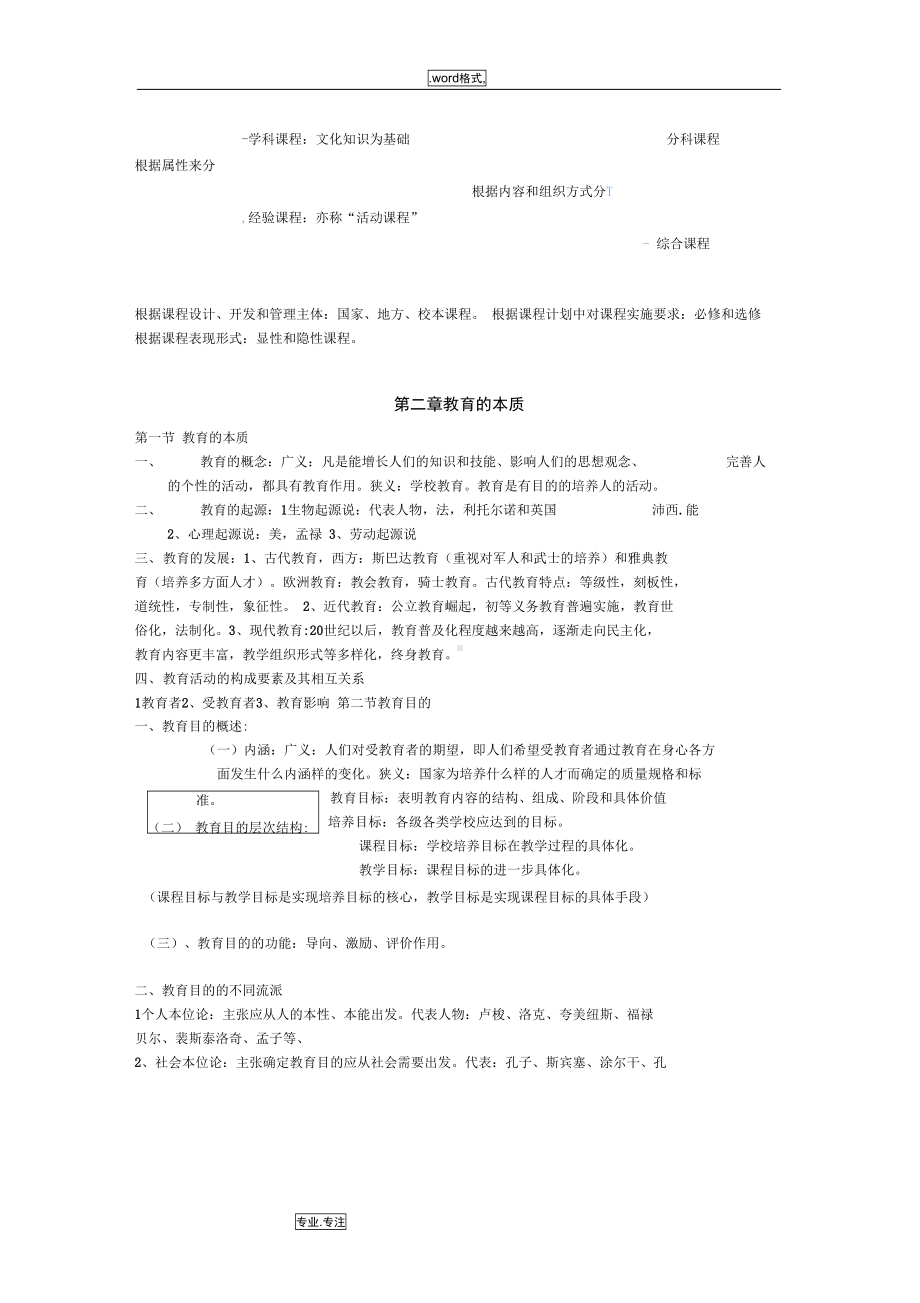 教育学与教学法基础知识重难点(DOC 18页).docx_第2页