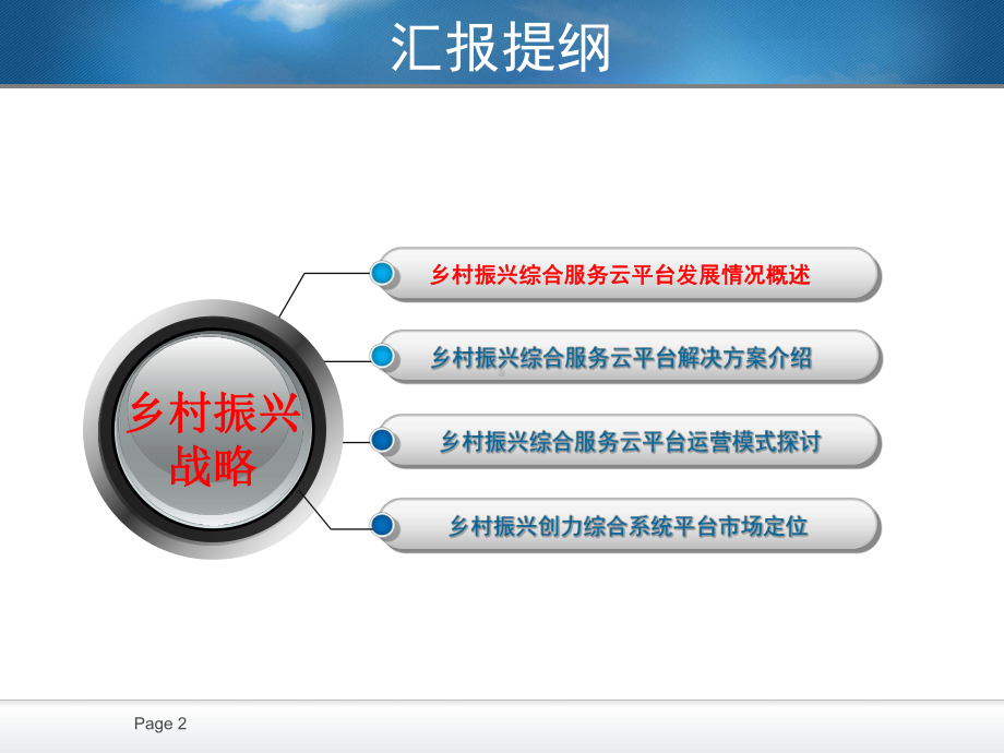 乡村振兴综合服务云平台建设方案.pptx_第2页