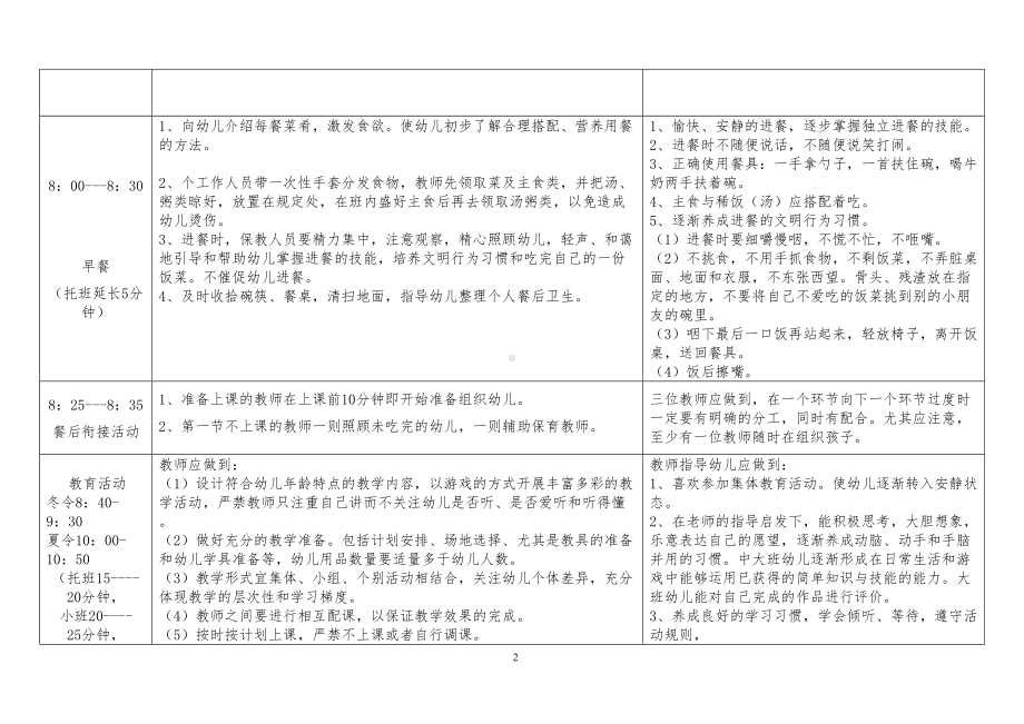 幼儿园教师一日工作流程和标准剖析(DOC 8页).doc_第2页