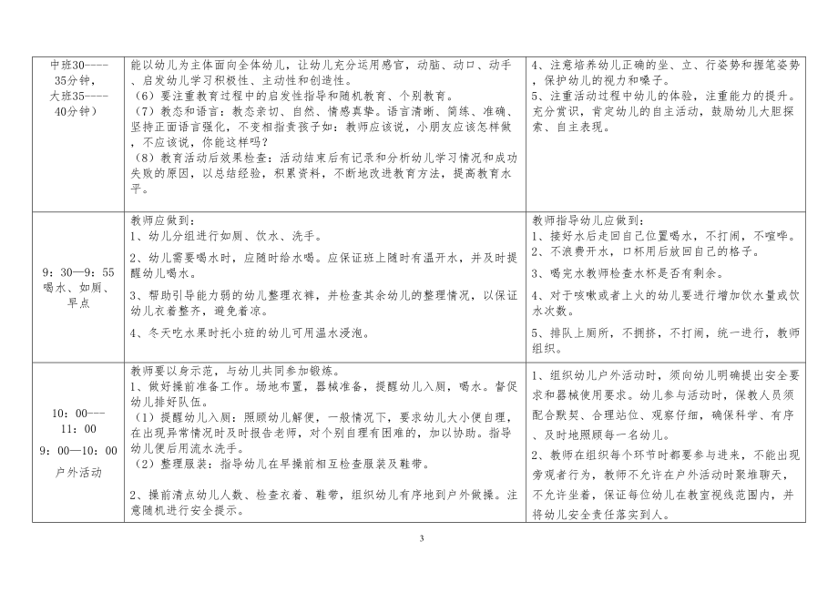 幼儿园教师一日工作流程和标准剖析(DOC 8页).doc_第3页