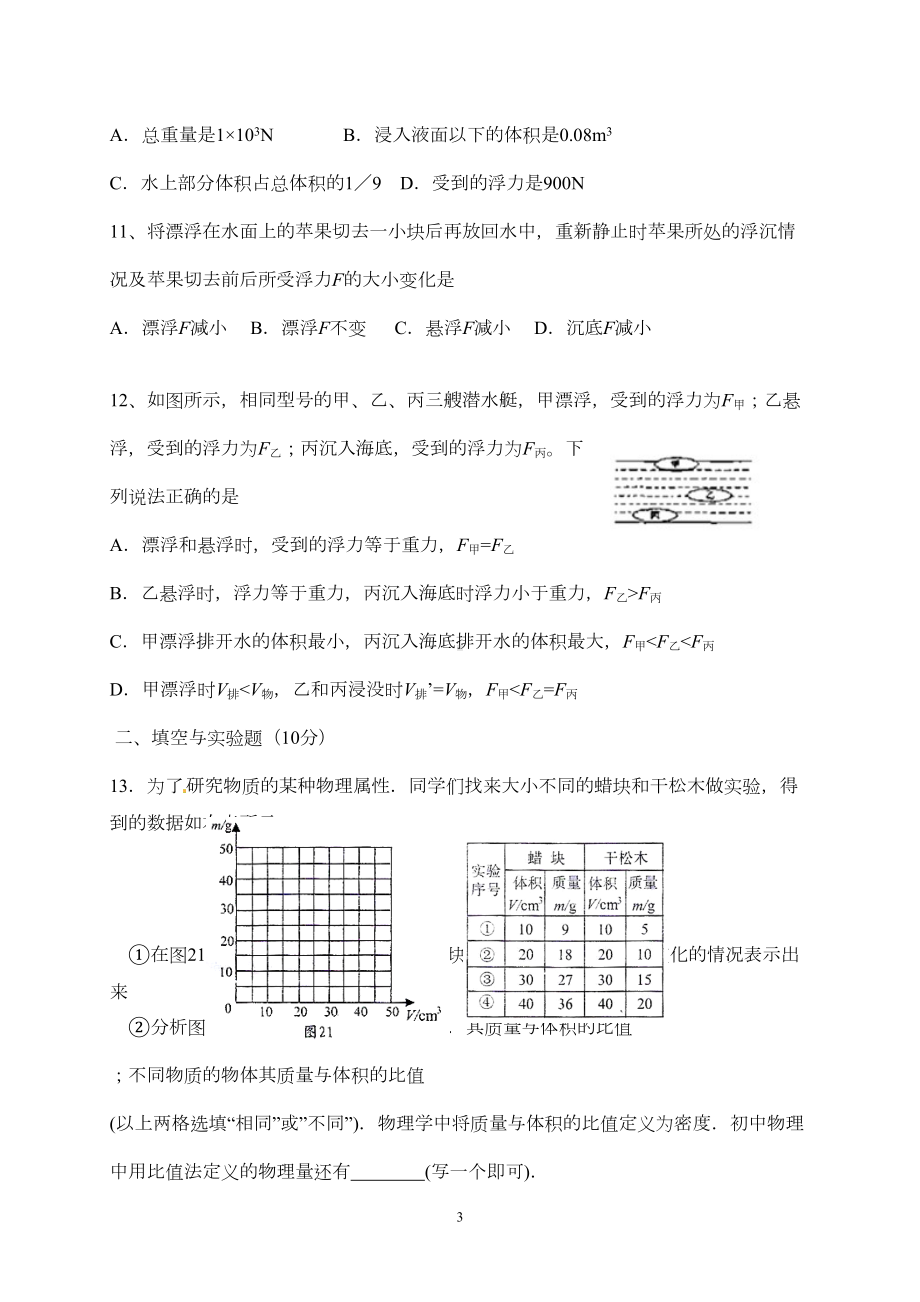 物理密度与浮力测试题(DOC 6页).doc_第3页