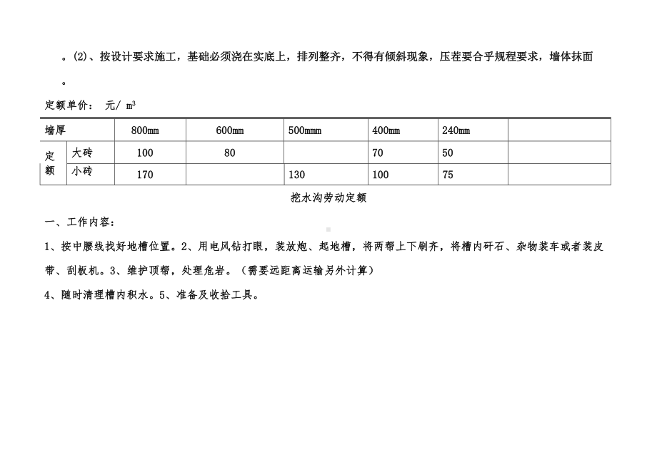 煤矿劳动定额重点讲义资料(DOC 36页).doc_第2页