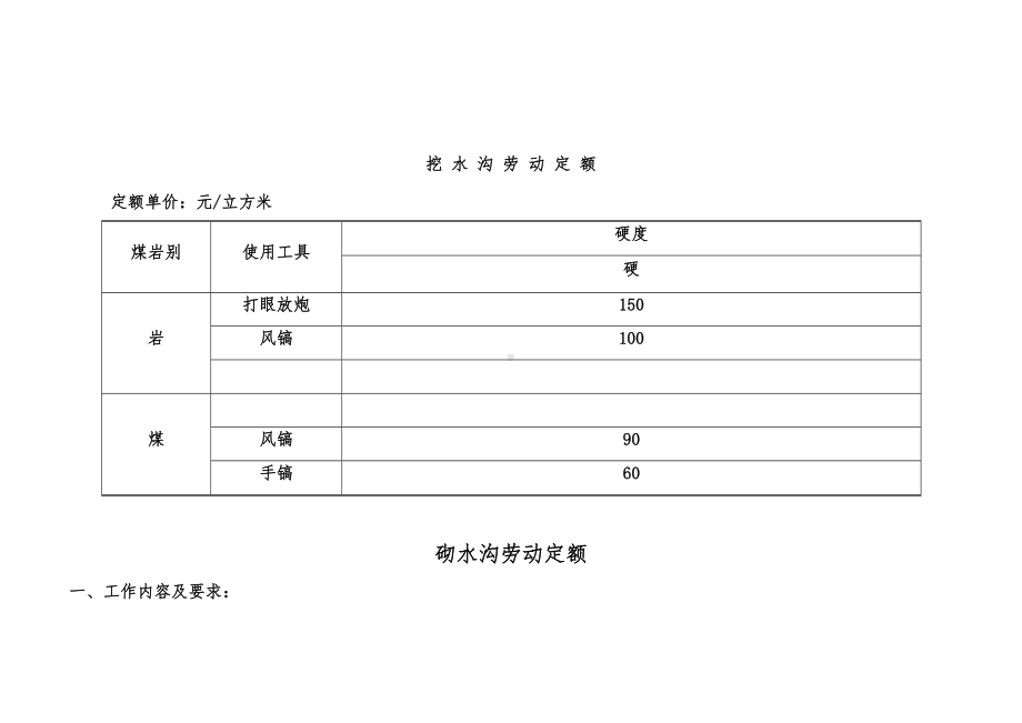 煤矿劳动定额重点讲义资料(DOC 36页).doc_第3页