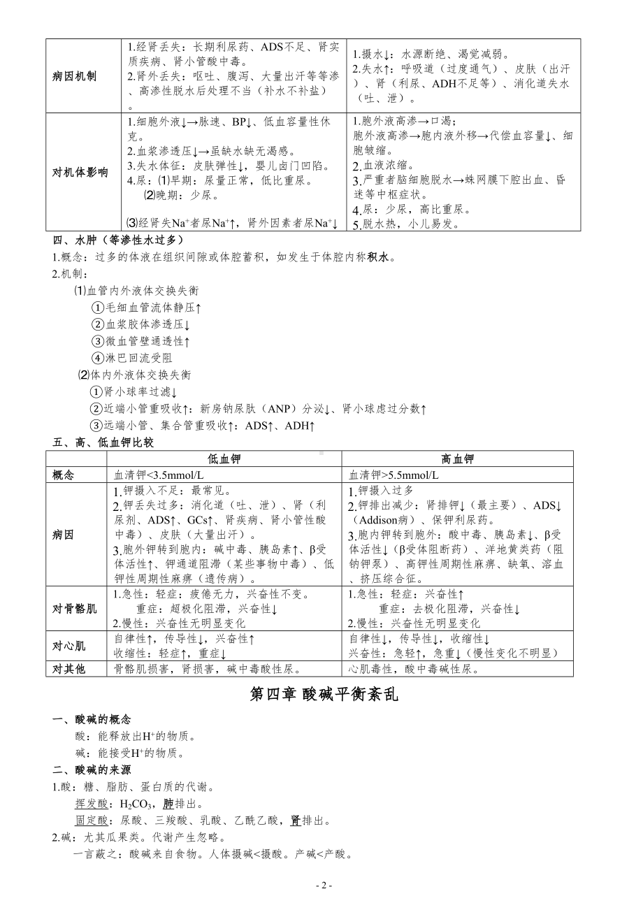 病理生理学复习笔记(DOC 25页).doc_第3页