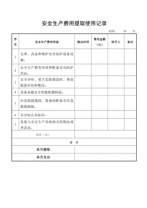 安全生产费用提取使用记录参考模板范本.doc