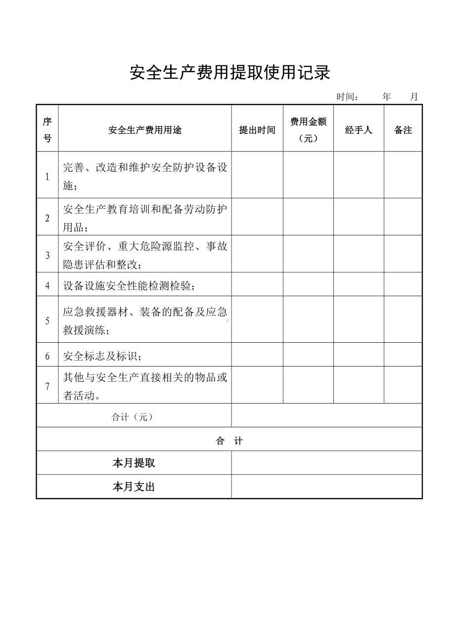 安全生产费用提取使用记录参考模板范本.doc_第1页