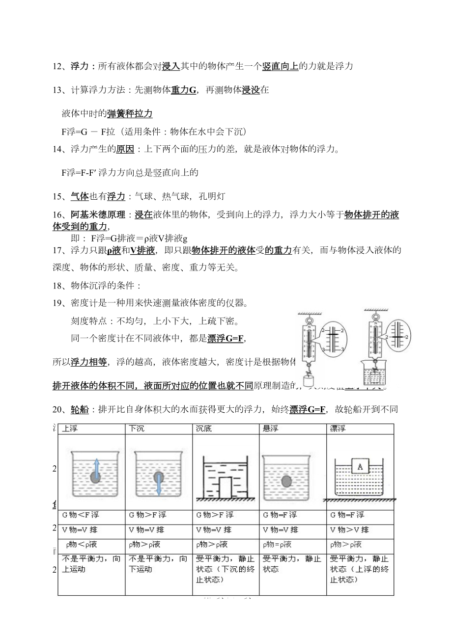 浙教版八年级上册科学-第一章至第四章全册知识复习提纲(DOC 21页).doc_第3页