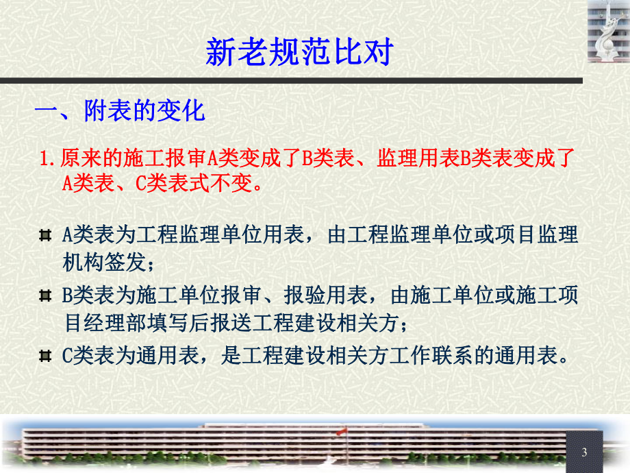 《建设工程监理规范》解析课件.ppt_第3页