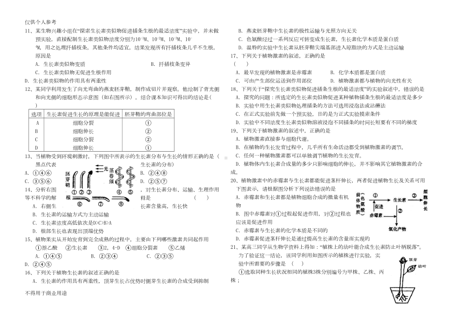 植物的激素调节练习题(DOC 6页).doc_第2页