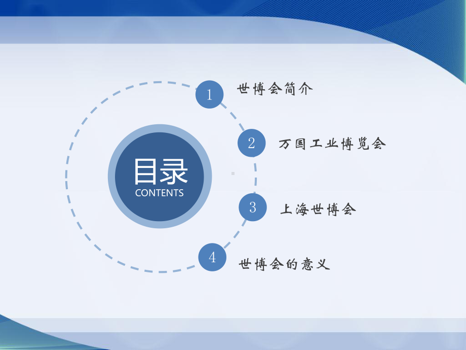 世界博览会课件.pptx_第2页