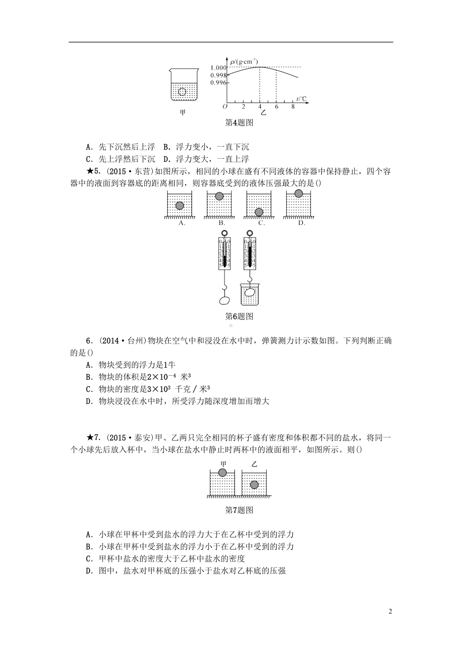 浙江省中考科学第一轮总复习第二篇物质科学(一)第课时浮力作业讲解(DOC 6页).doc_第2页