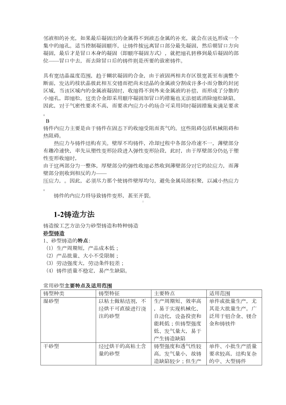 材料成形技术基础知识点总结(DOC 18页).doc_第2页