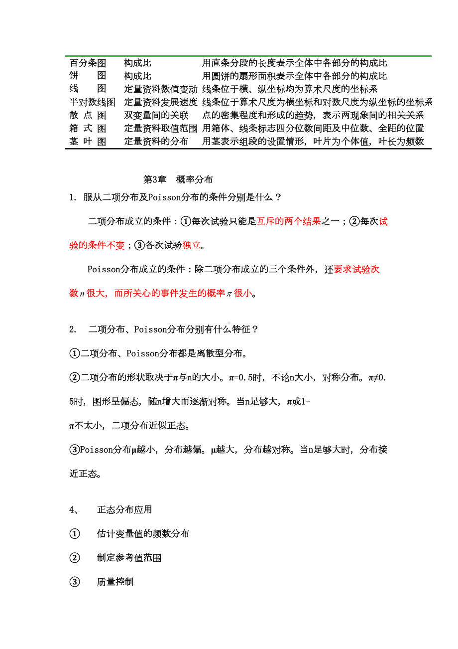 硕士医学统计学知识点总结汇总(DOC 19页).doc_第2页