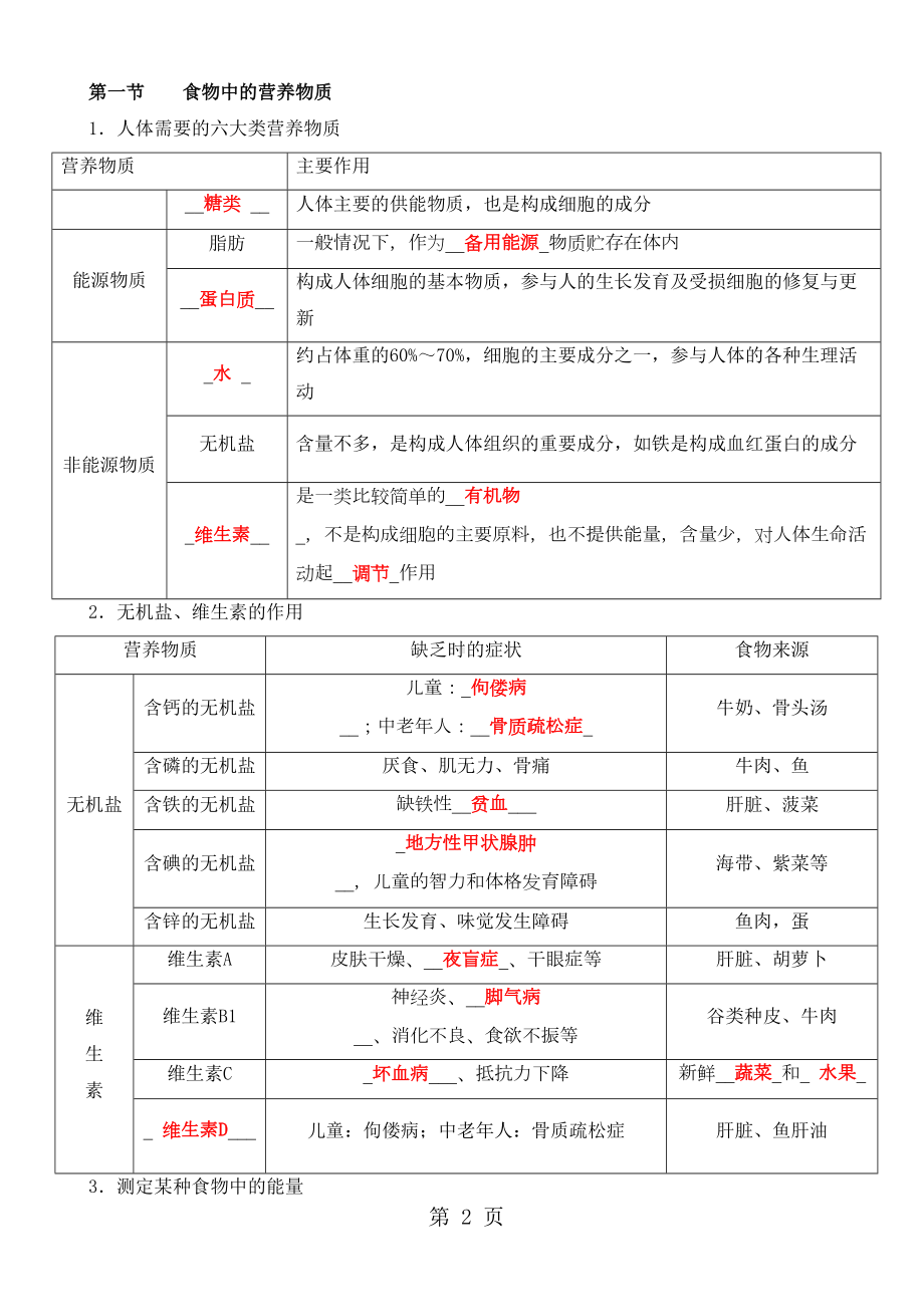 最新人教版七年级生物下册知识点汇总(校本资料)(DOC 11页).doc_第2页