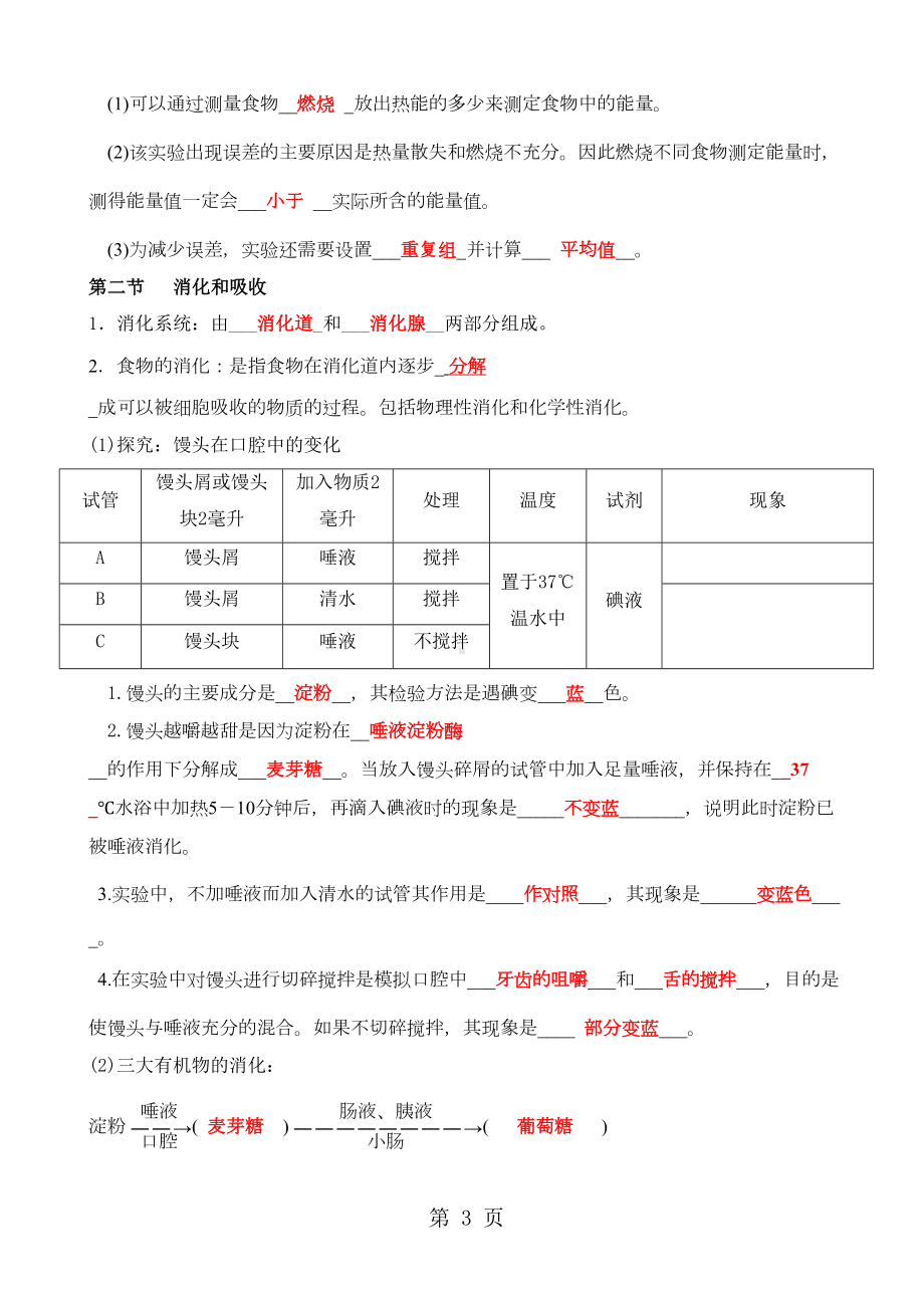 最新人教版七年级生物下册知识点汇总(校本资料)(DOC 11页).doc_第3页