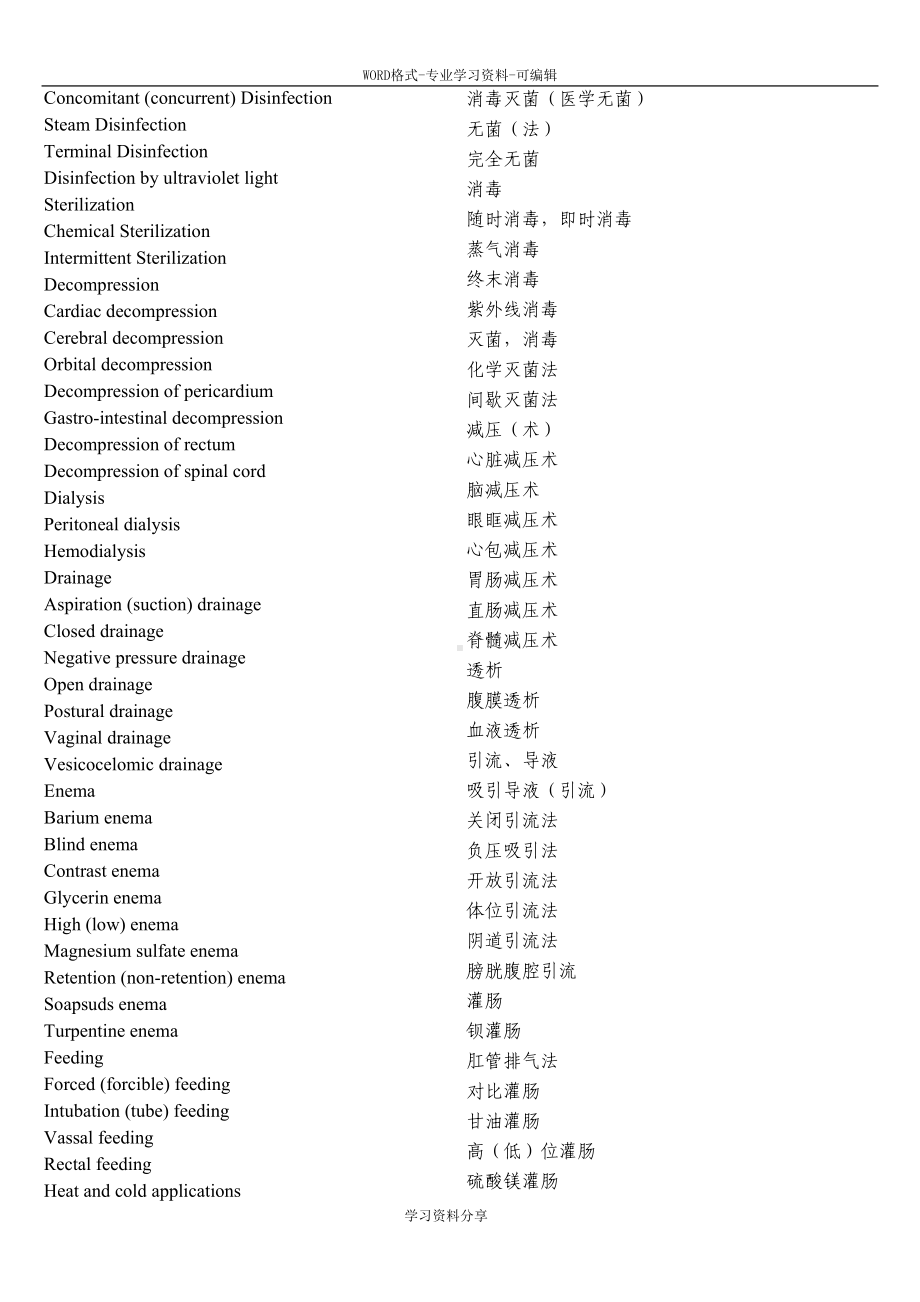 护理专业常用英语词汇(DOC 13页).doc_第2页