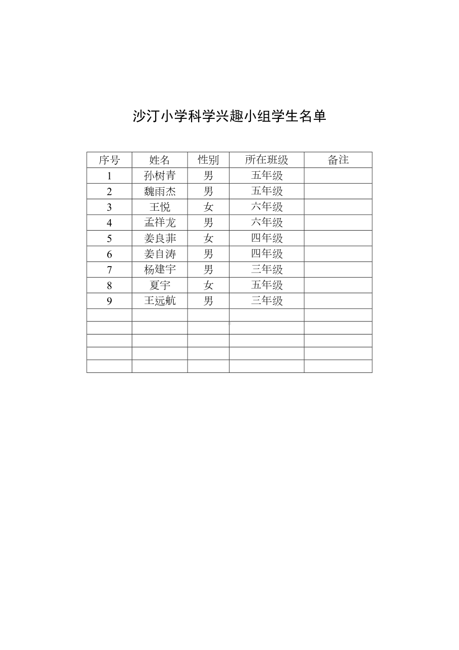 科技兴趣小组活动记录(DOC 19页).doc_第2页