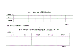 期中教学检查二级学院(部)自查用表(DOC 7页).doc