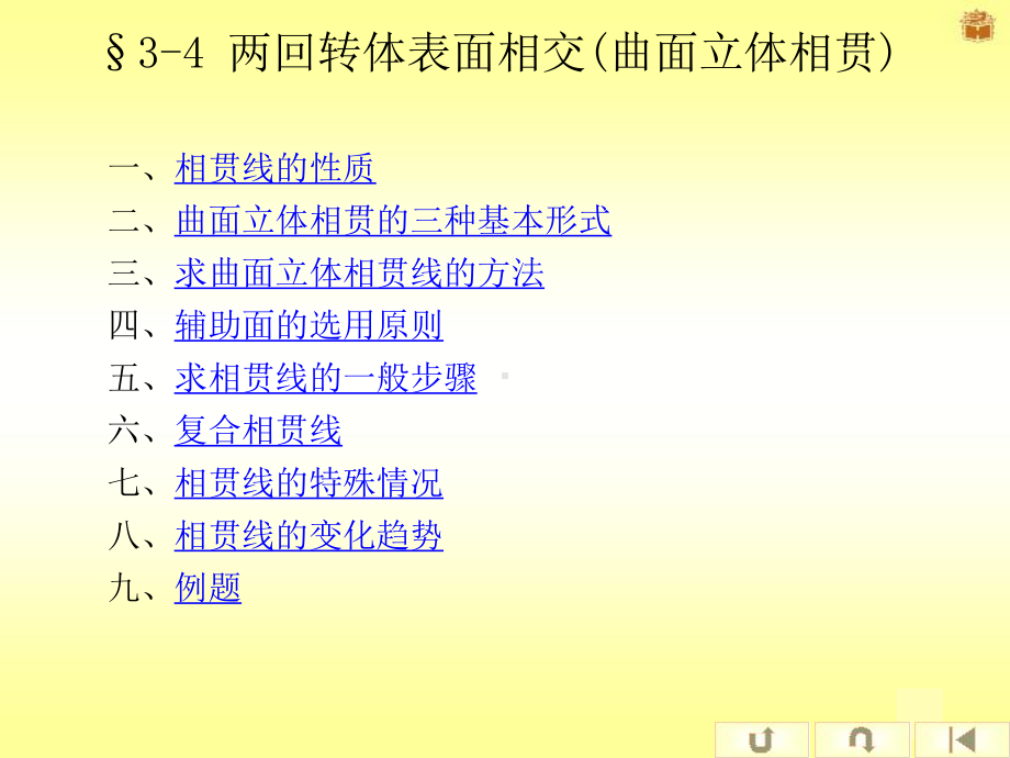 两回转体相交(立体的相贯线)课件.ppt_第1页