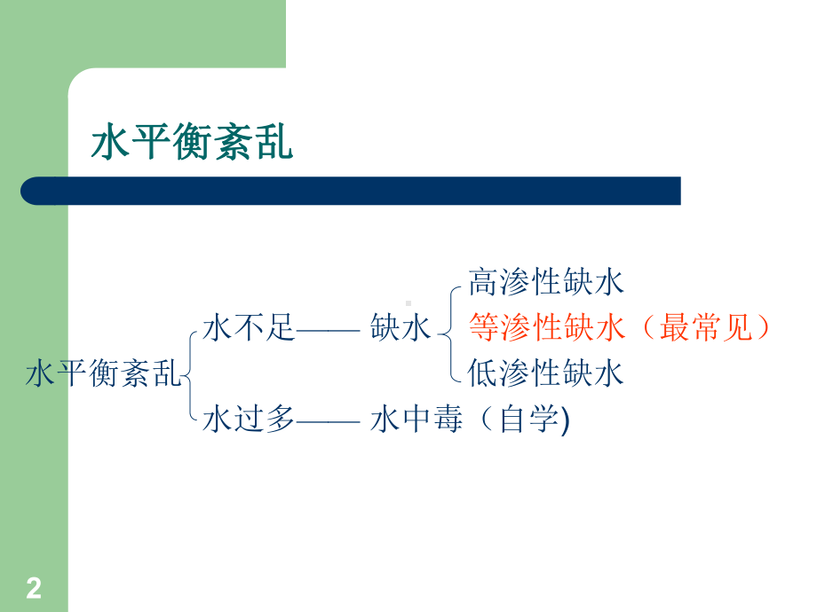 2钠钾代谢紊乱病人的护理-课件.ppt_第2页